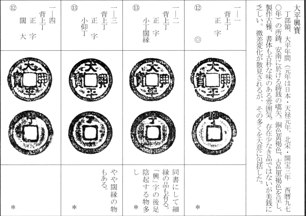 太平兴宝