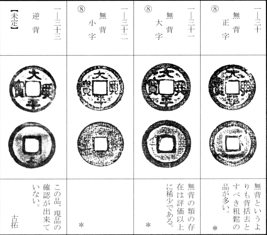 太平兴宝