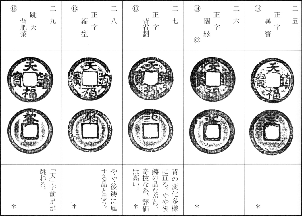 天福镇宝