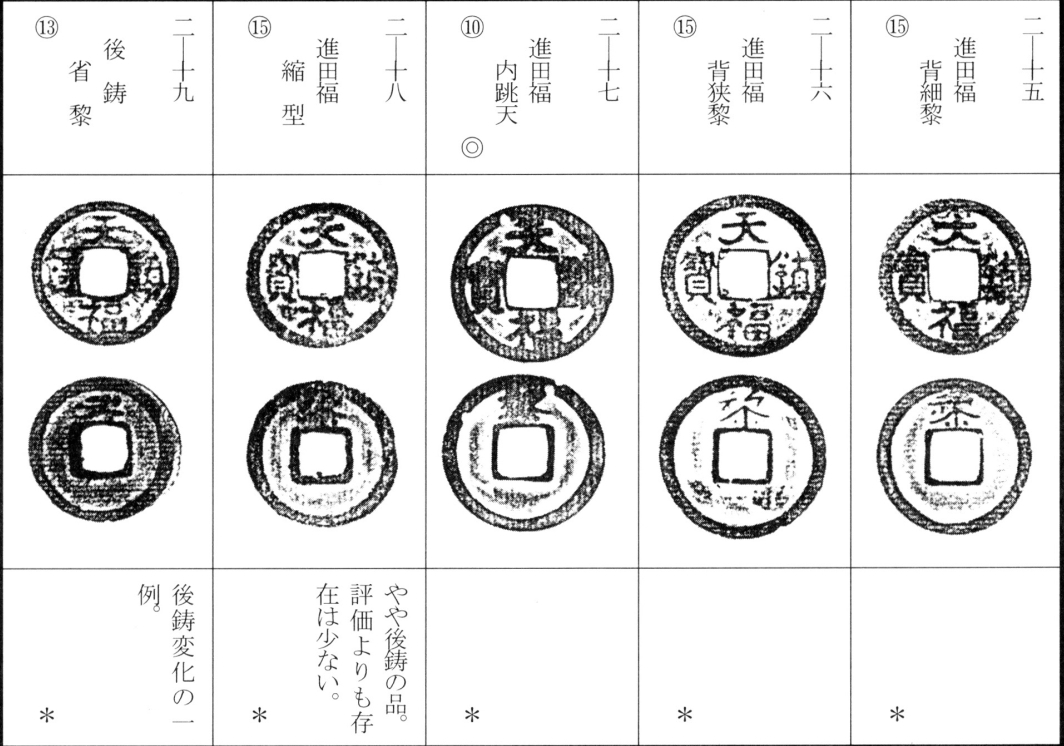 天福镇宝