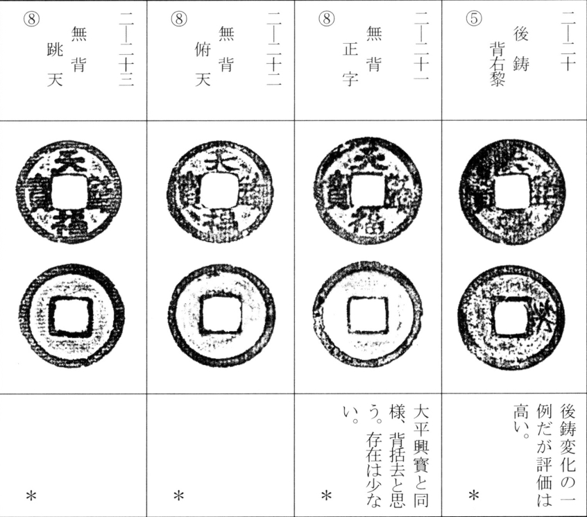 天福镇宝