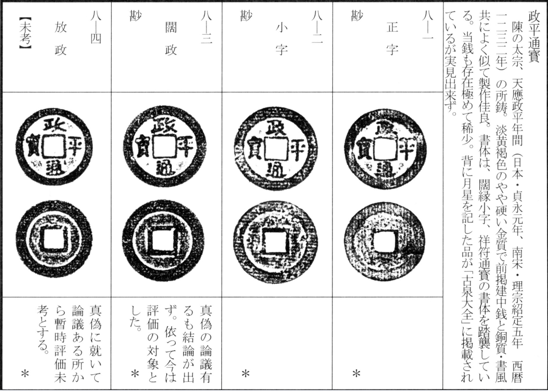 政平通宝