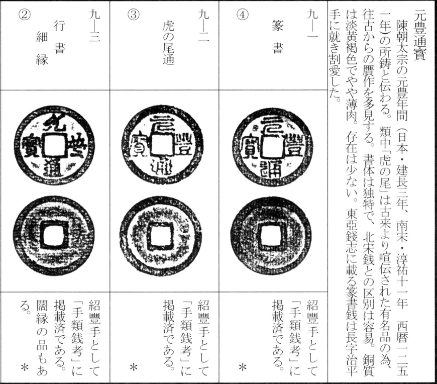 元丰通宝