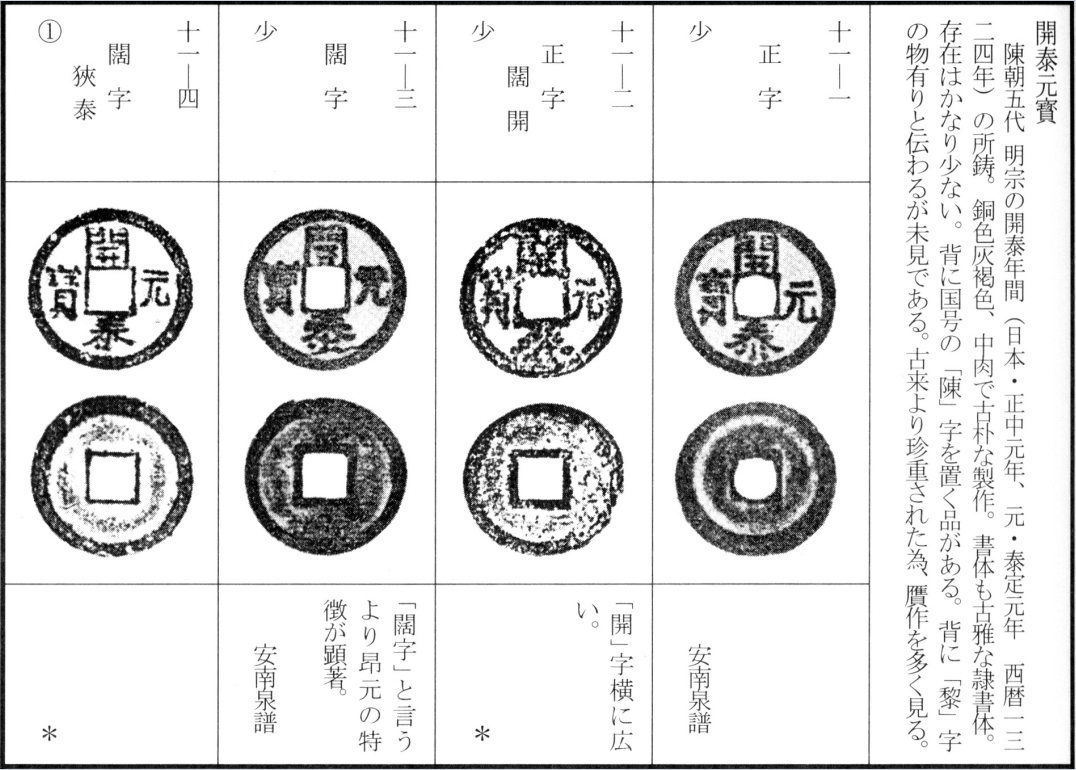 开泰元宝
