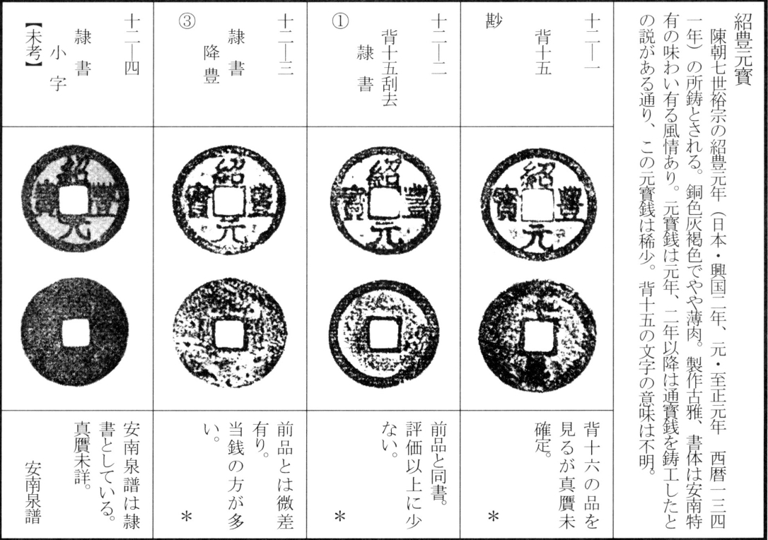 绍丰元宝