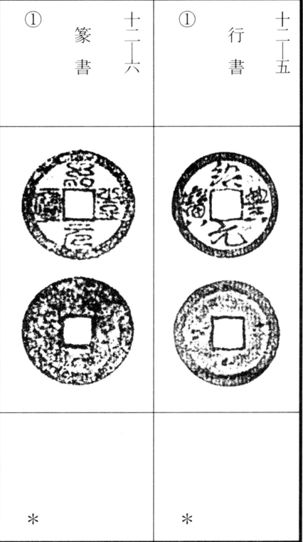 绍丰元宝
