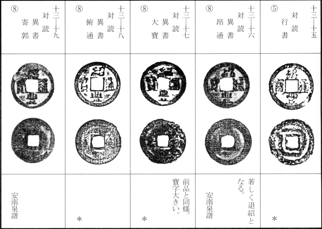 绍丰通宝