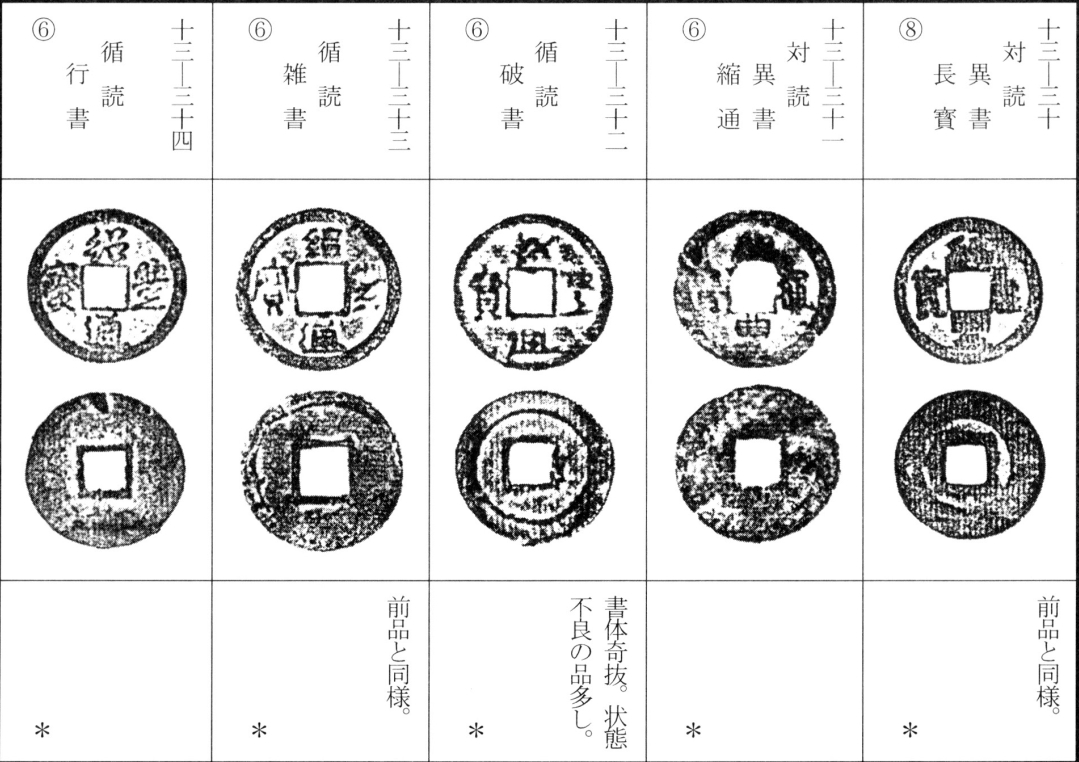 绍丰通宝
