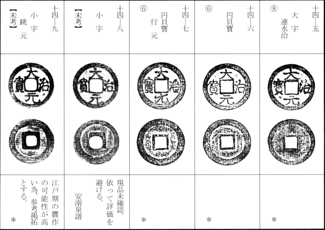 大治元宝