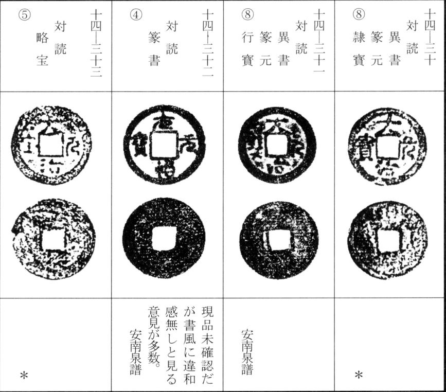 大治元宝