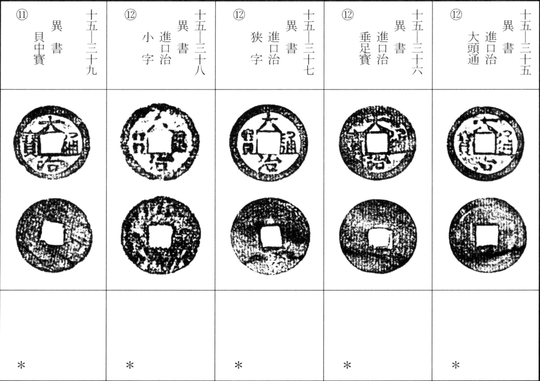 大治通宝