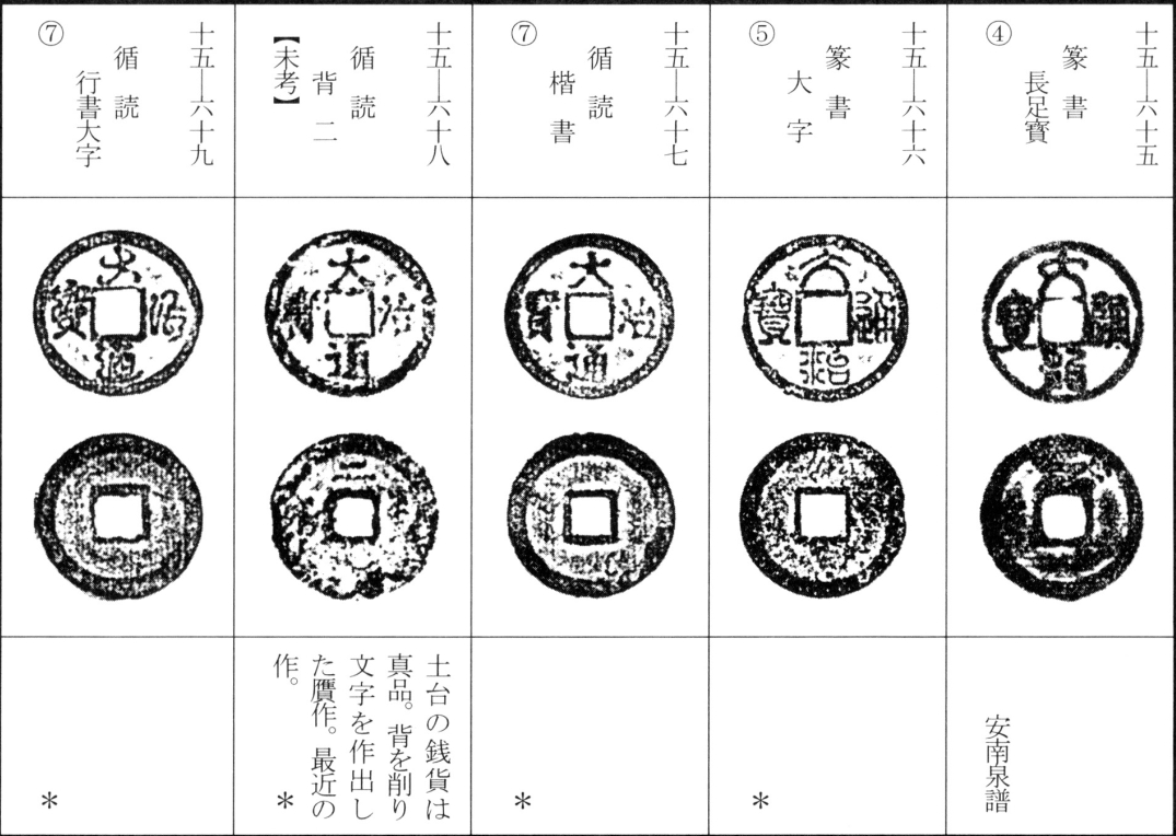 大治通宝
