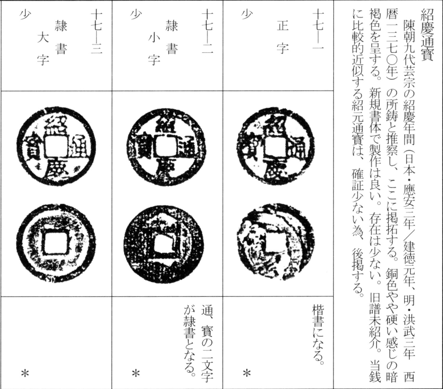 绍庆通宝