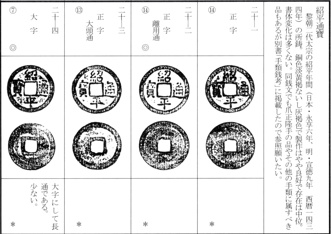 绍平通宝