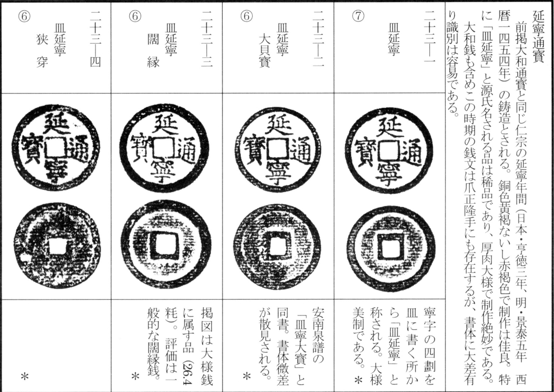 延宁通宝