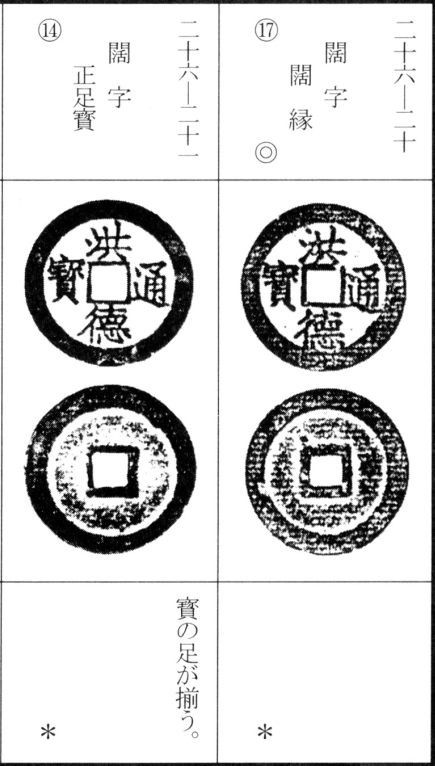 洪德通宝