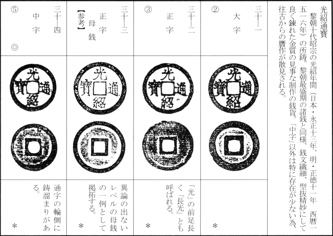 光绍通宝
