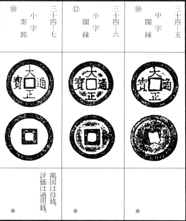 大正通宝