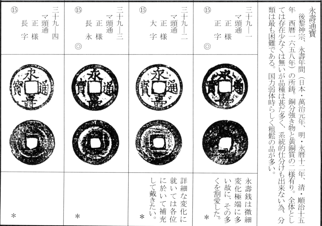 永寿通宝(上)