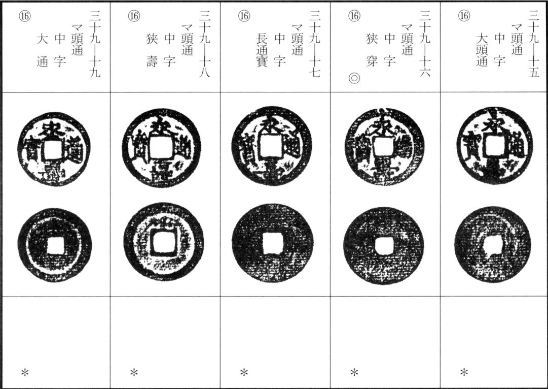 永寿通宝(上)