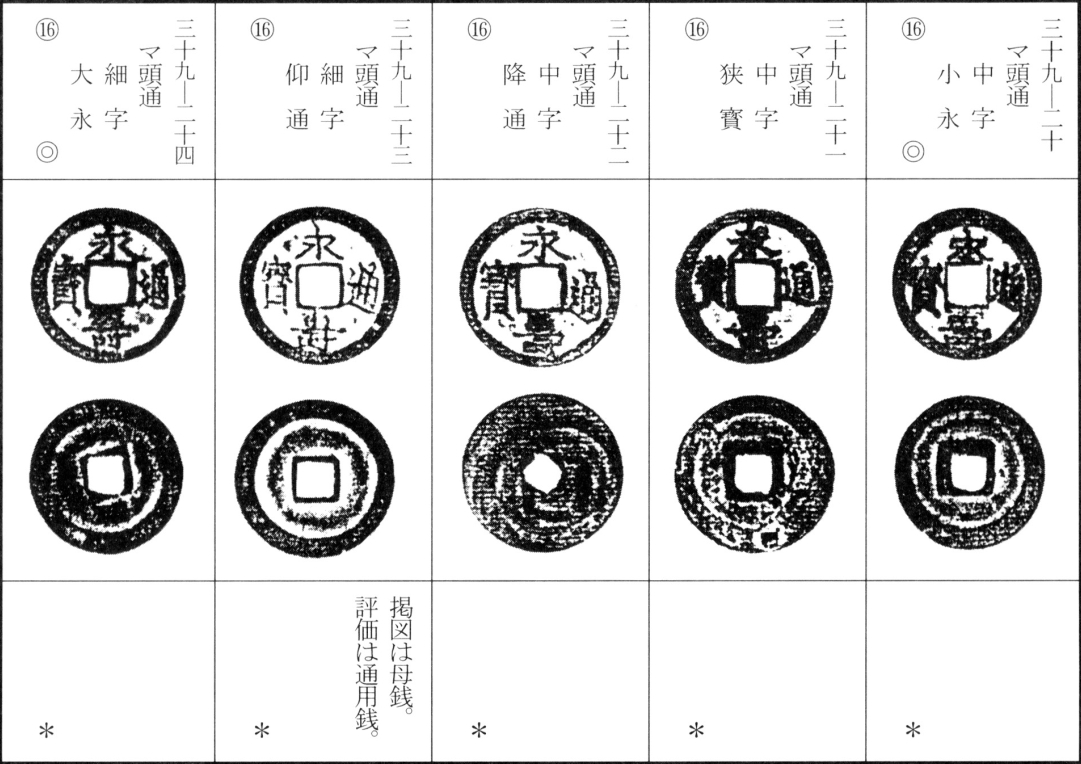 永寿通宝(上)