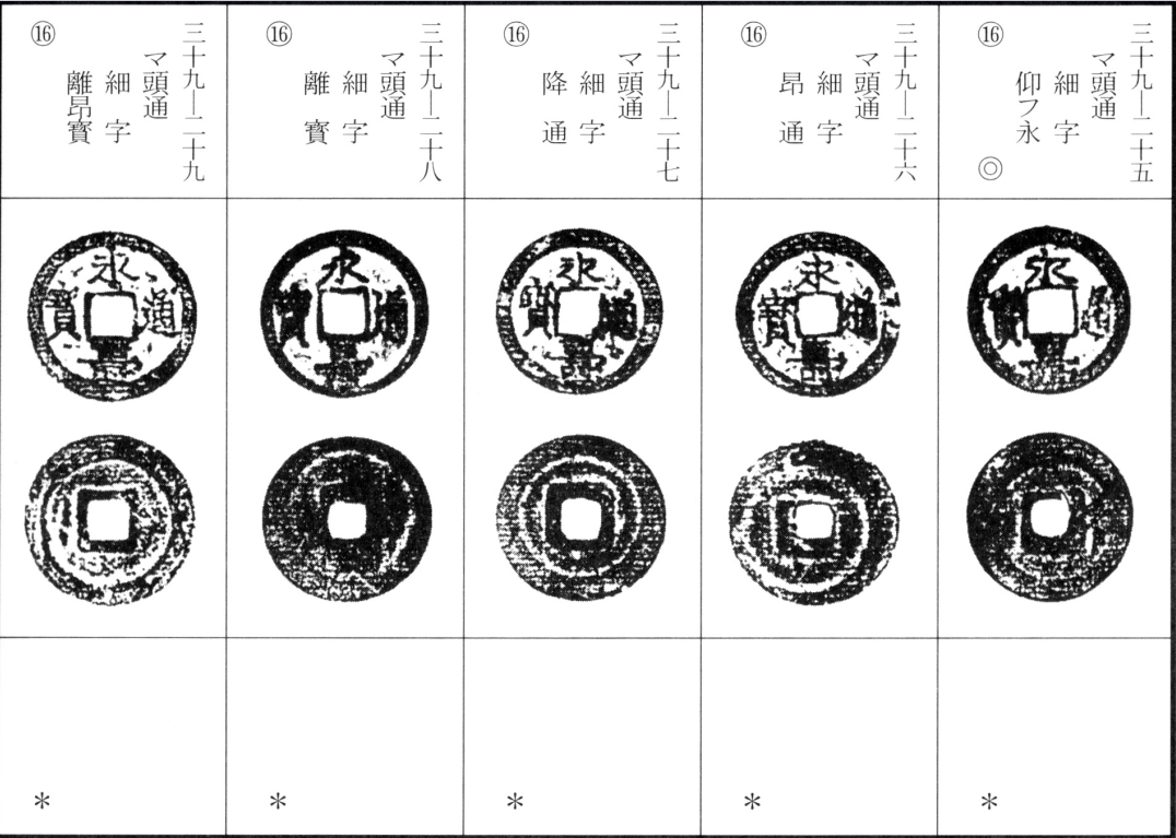 永寿通宝(上)