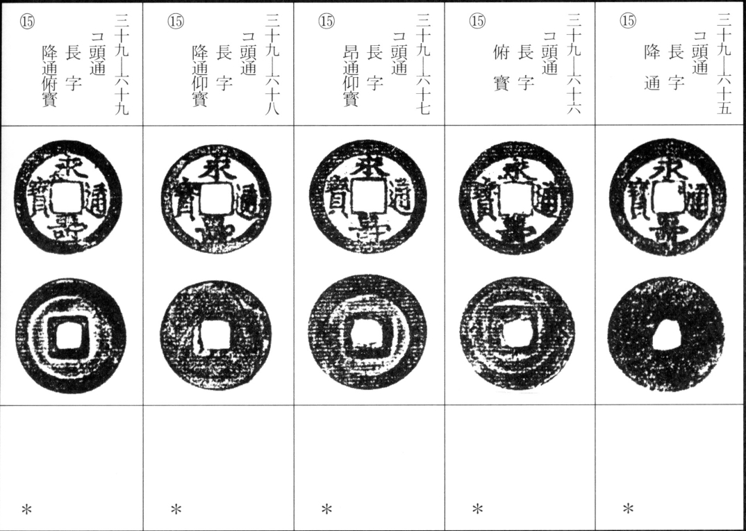 永寿通宝(上)