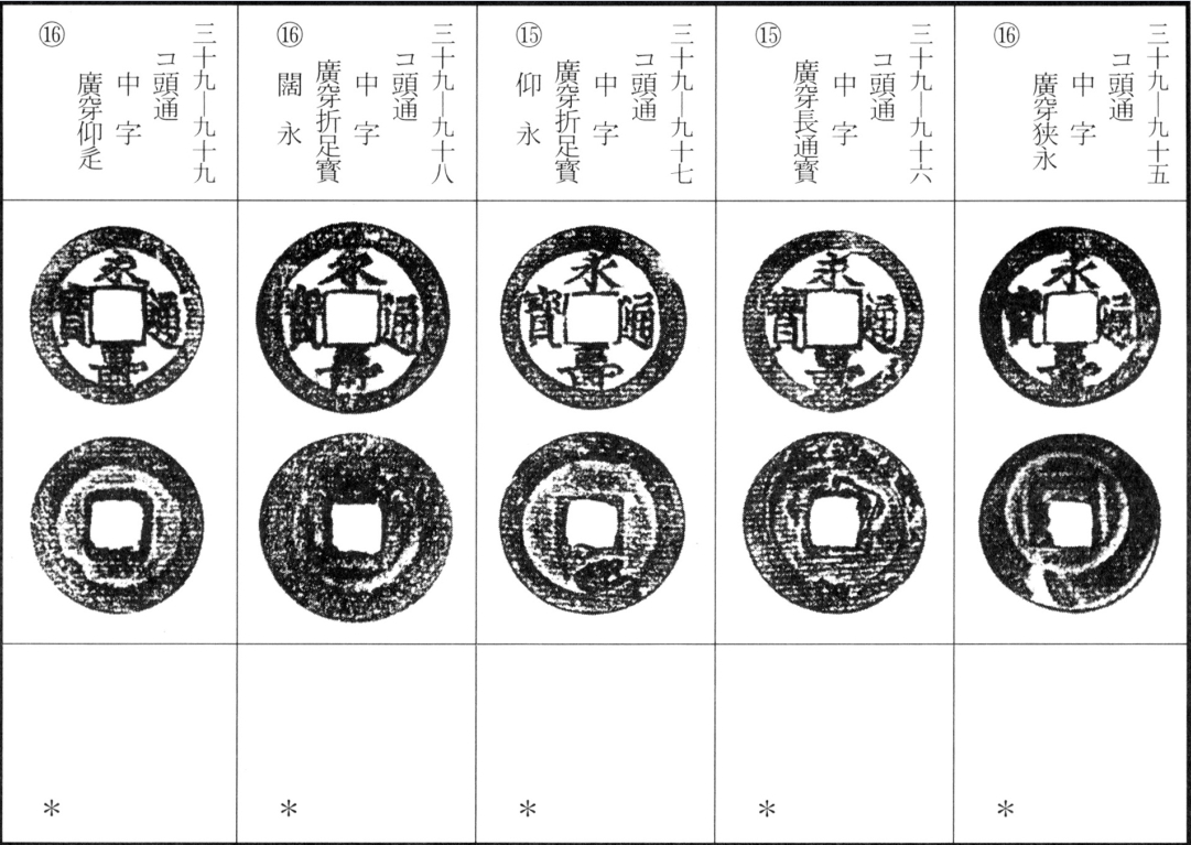 永寿通宝（下）