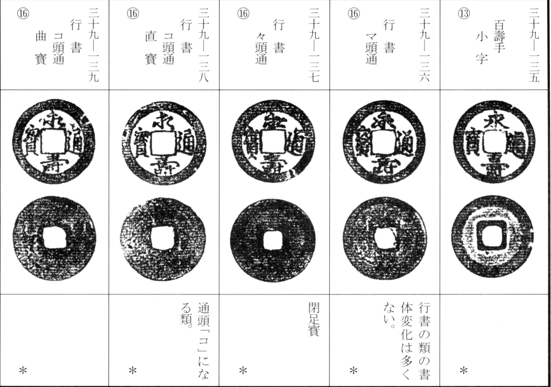 永寿通宝（下）