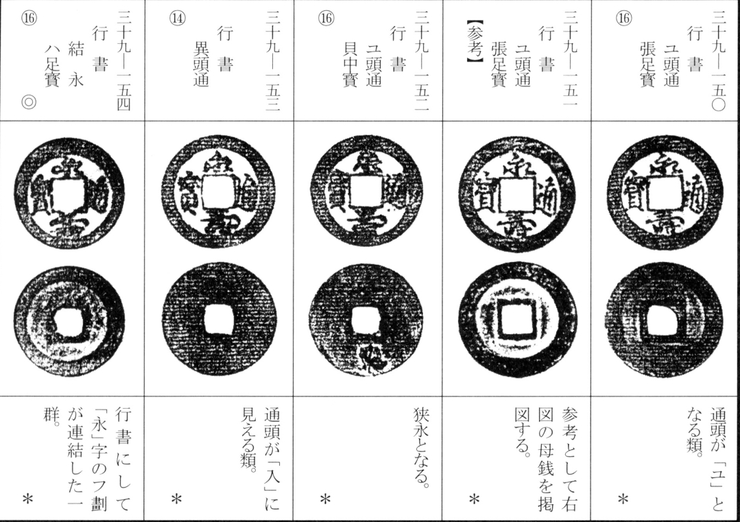 永寿通宝（下）