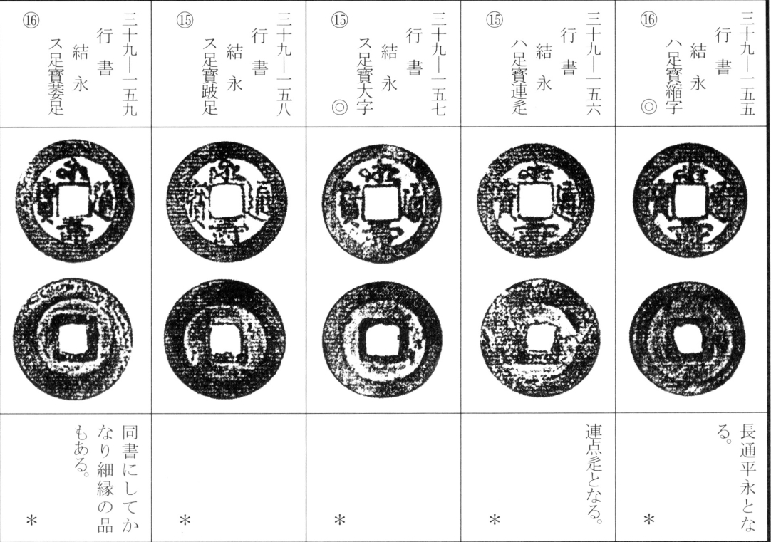 永寿通宝（下）