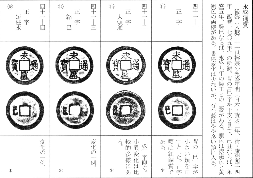 永盛通宝