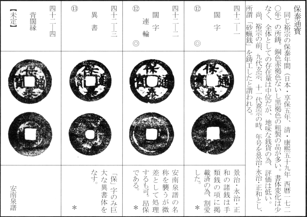 保泰通宝