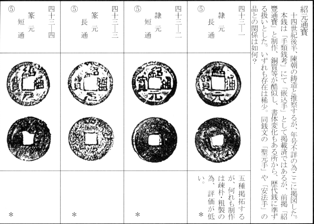 绍元通宝