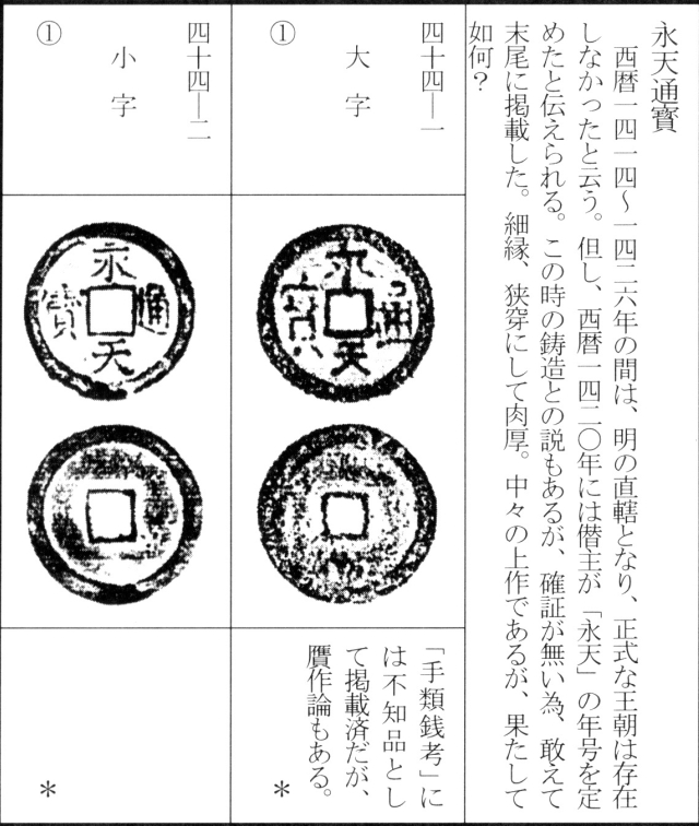 永天通宝