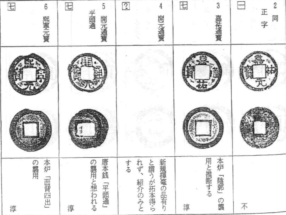 牡国手