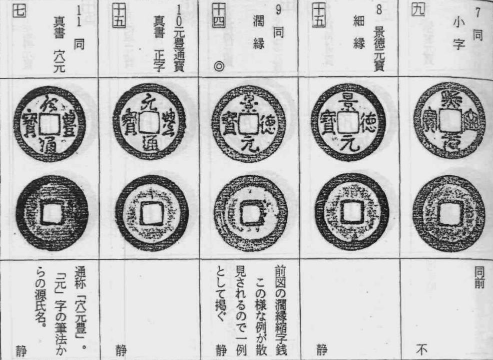 长字治平手