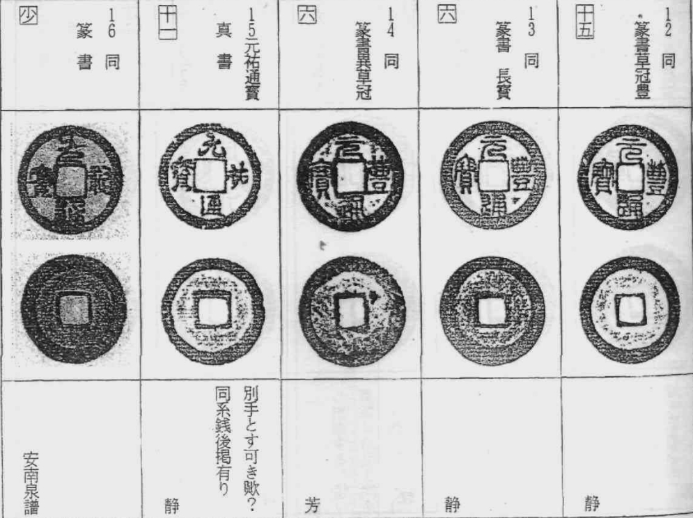 长字治平手