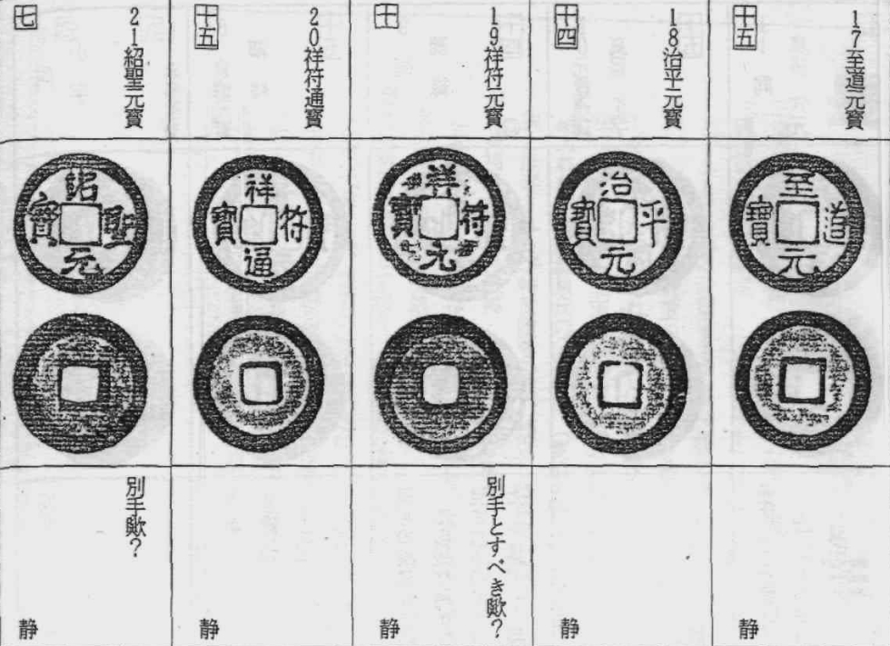 长字治平手