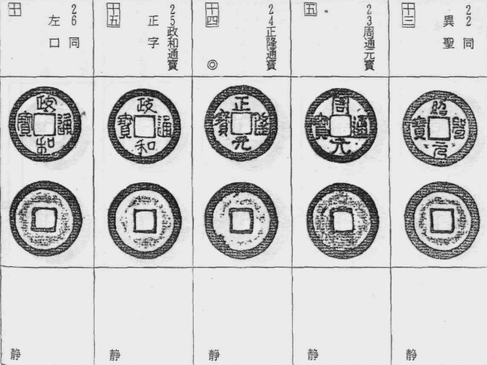 长字治平手
