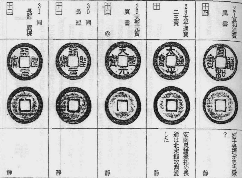 长字治平手