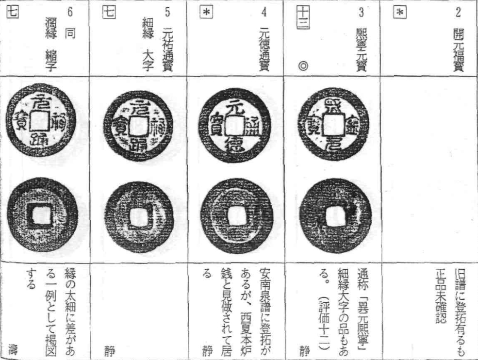结淳熙手