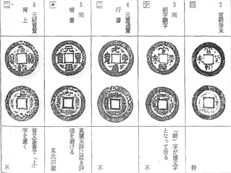 万劫手