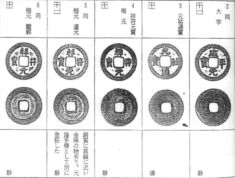 狭字天圣手