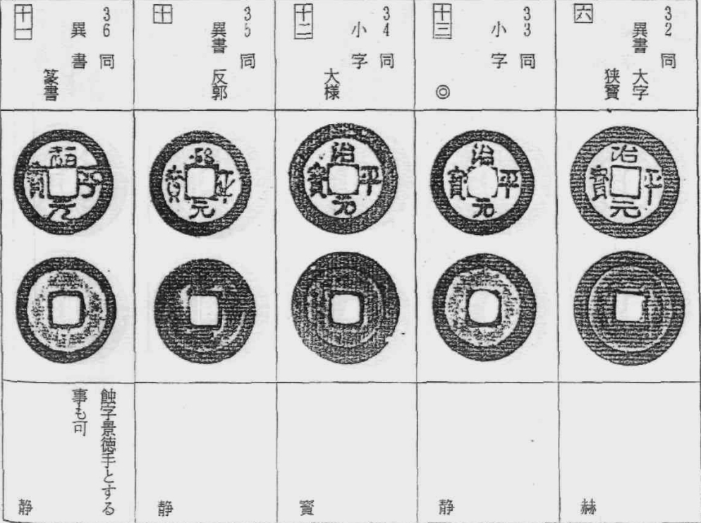 异书景祐手