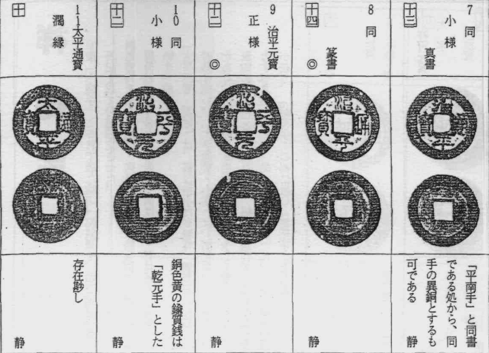 祥符手