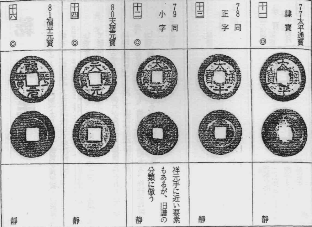 绍符手
