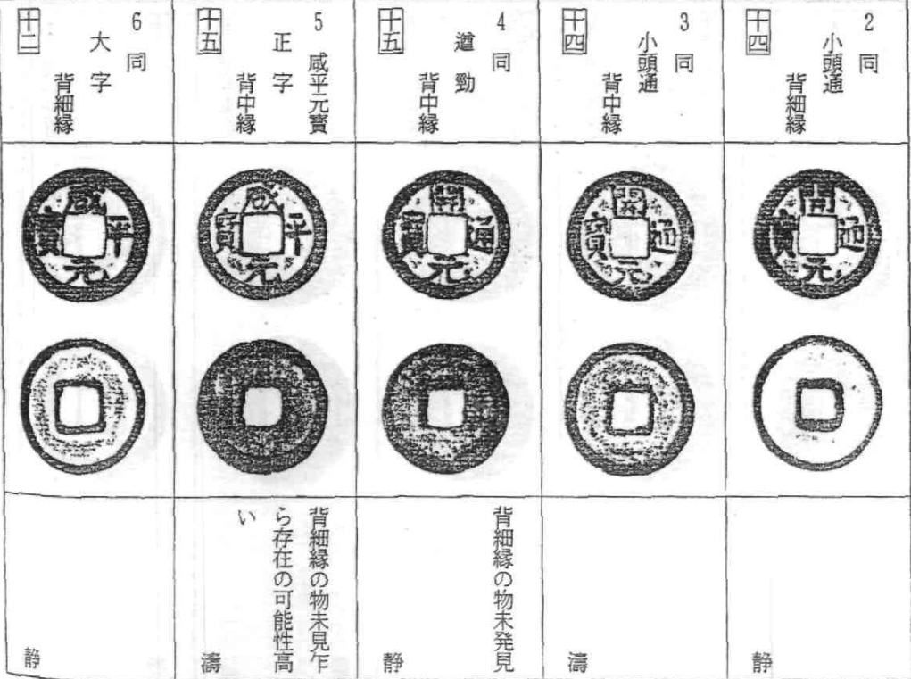 天至至元手