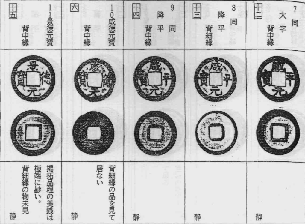 天至至元手