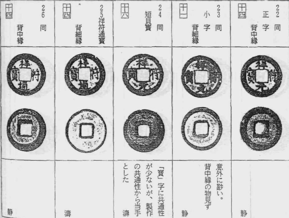 天至至元手